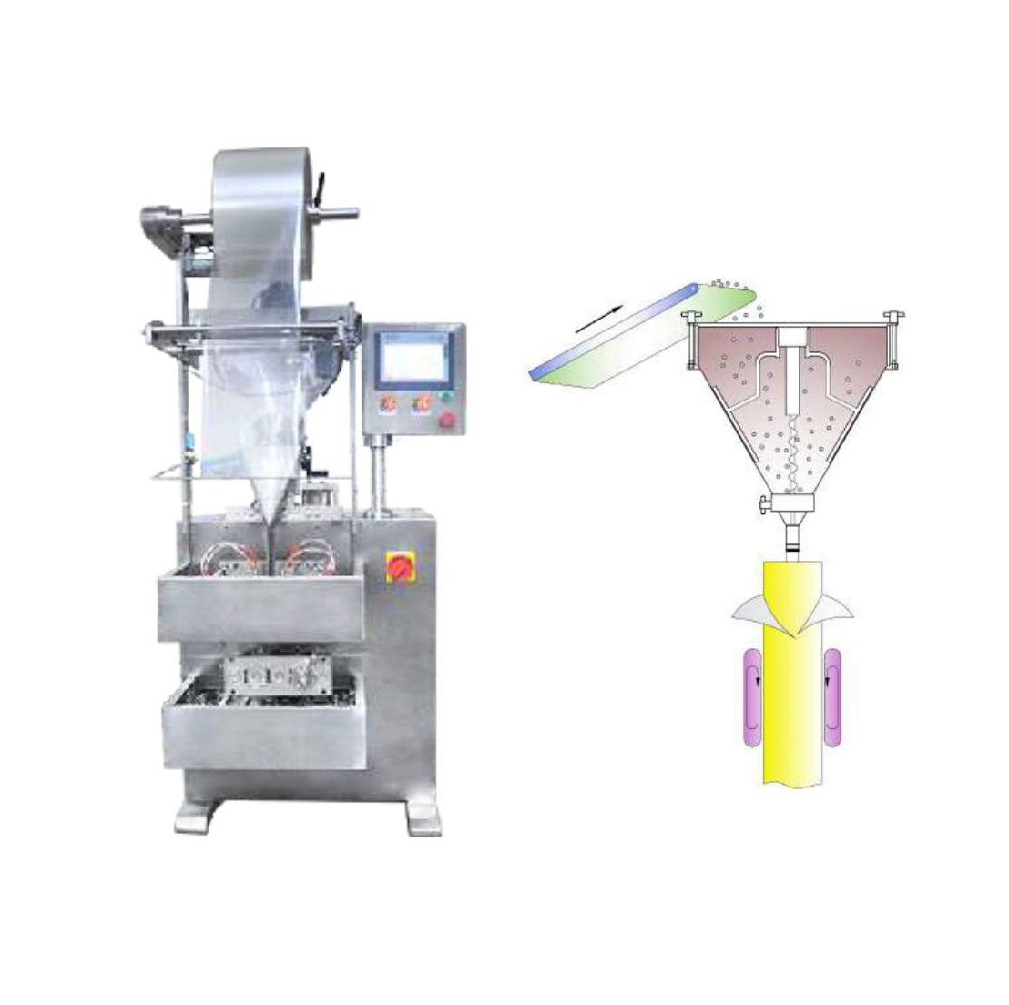 VFH-P Series