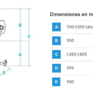 CORTADORAS DE HUESO